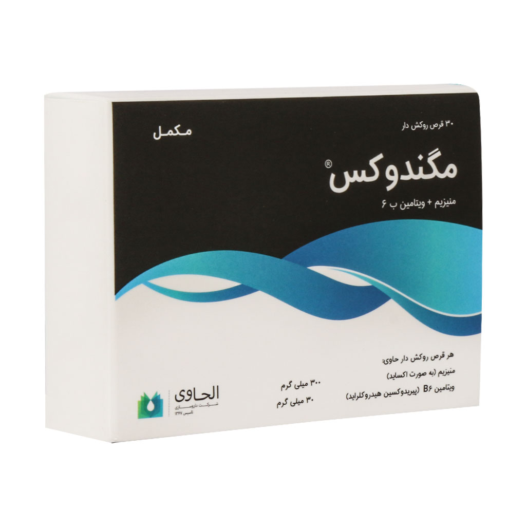 مگندوکس